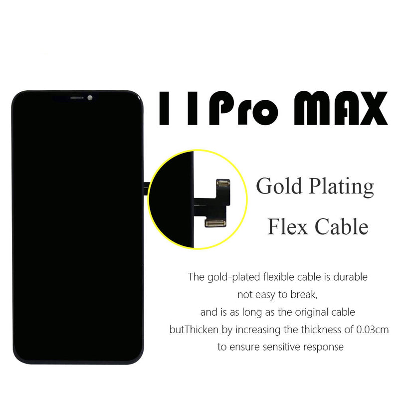 iPhone 11 Pro Max Display